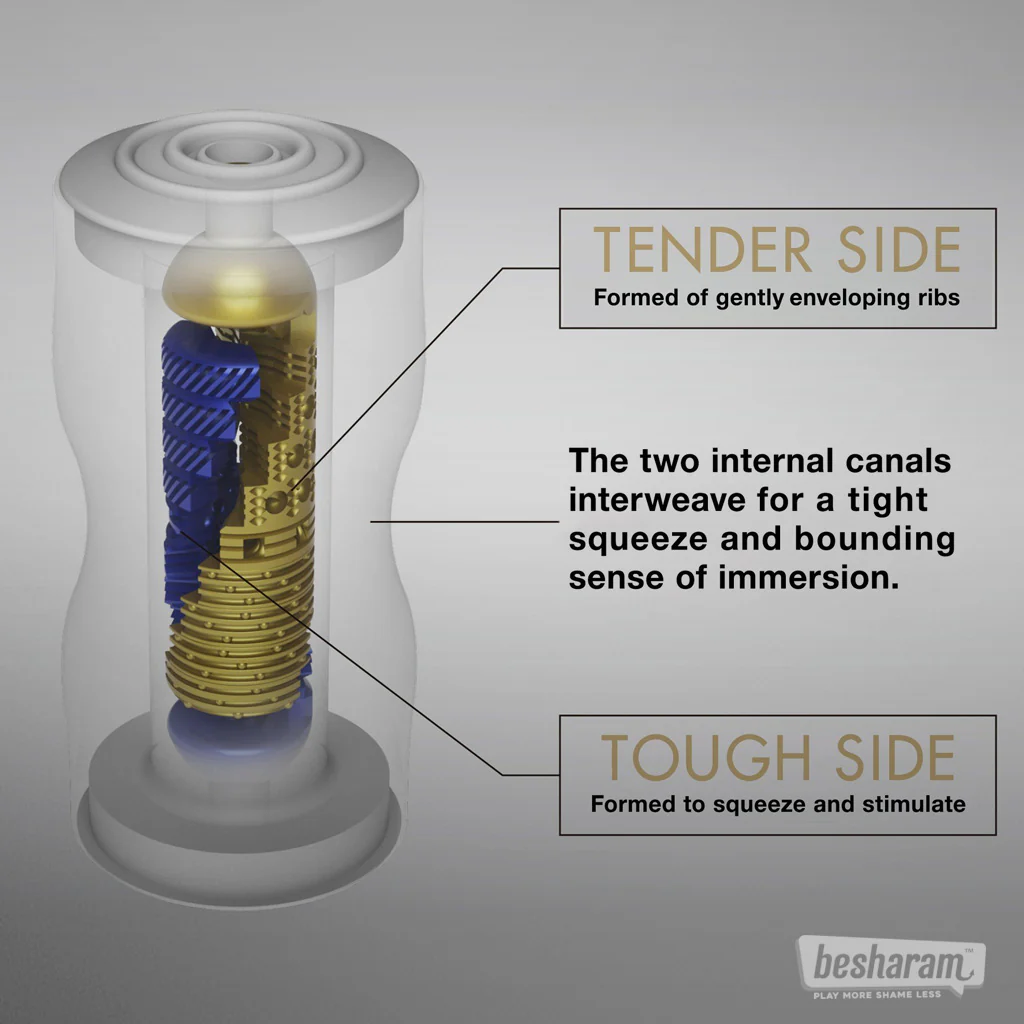 Tenga Premium Dual Sensation Cup Masturbator - Image 3