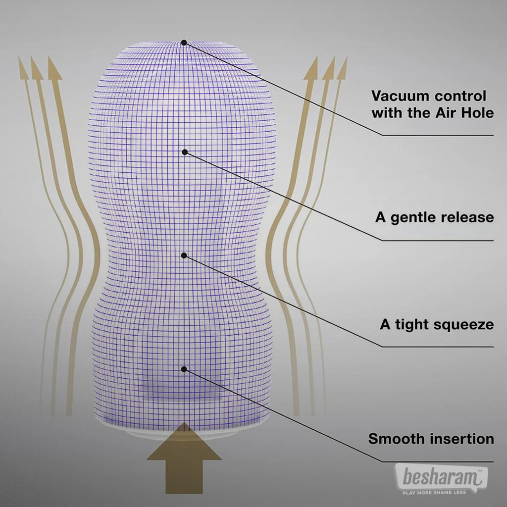 Tenga Premium Original Vacuum Cup - Image 3